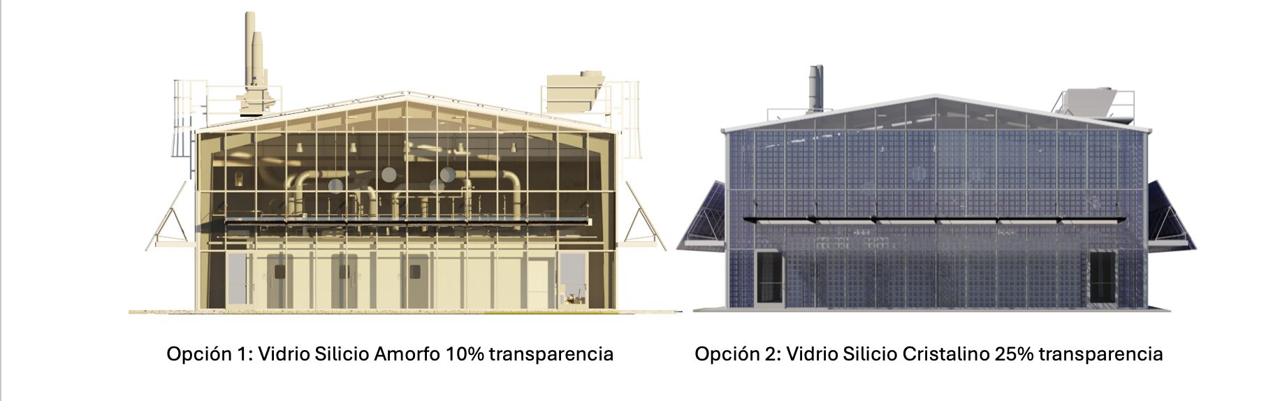 Ciclo de Vida para un laboratorio de alta contención