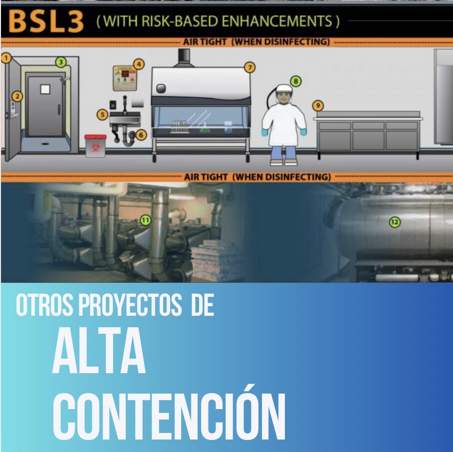 Otros proyectos de Alta Contención - BioLab Solutions