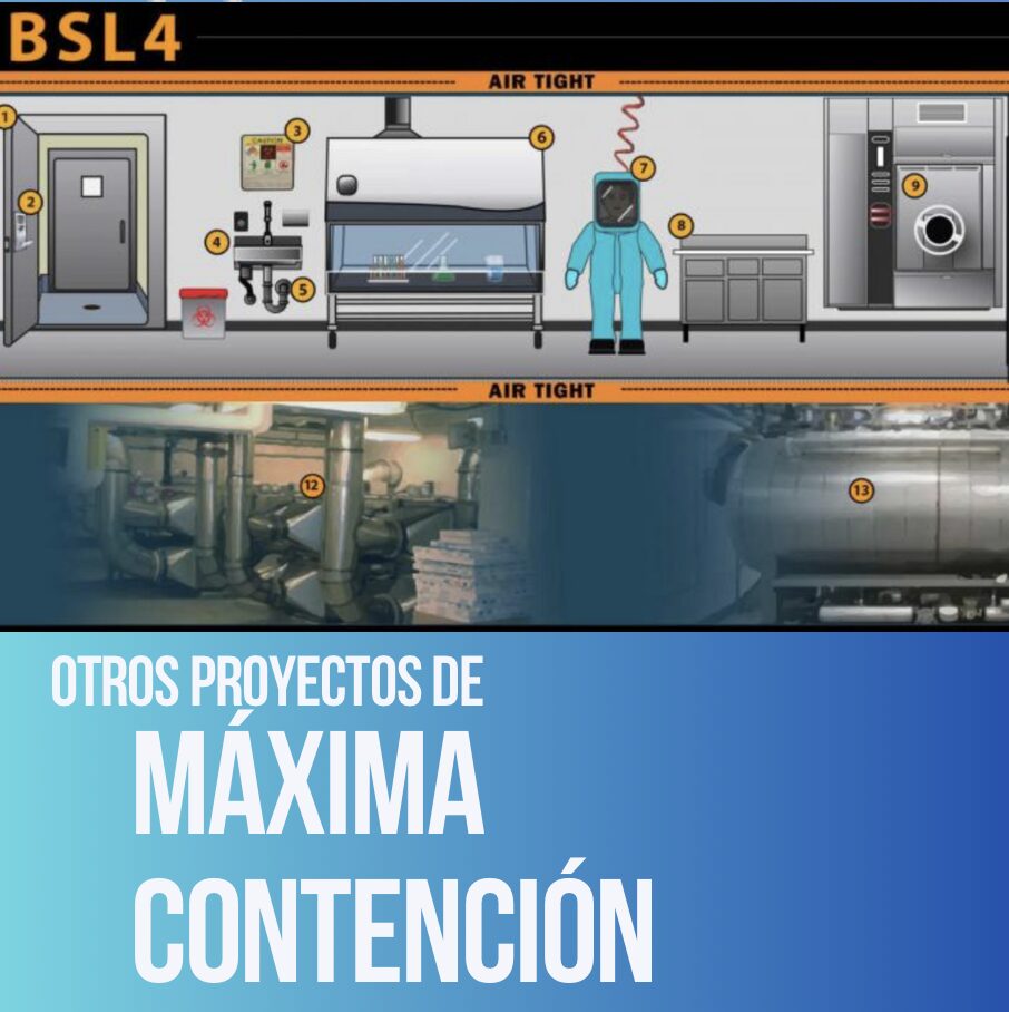 Experiencia en laboratorios de máxima contención - BioLab Solutions
