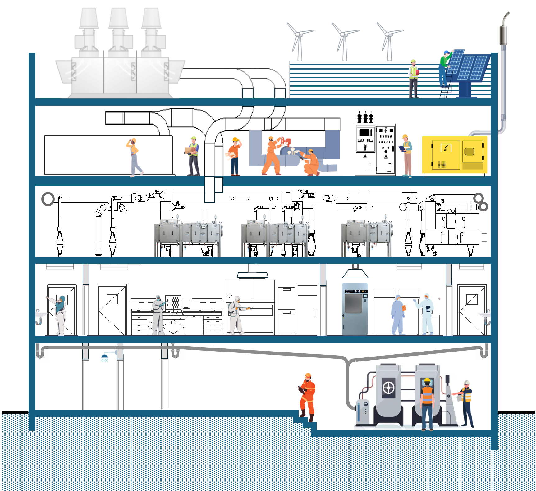 Sección transversal de laboratorio de alta contención