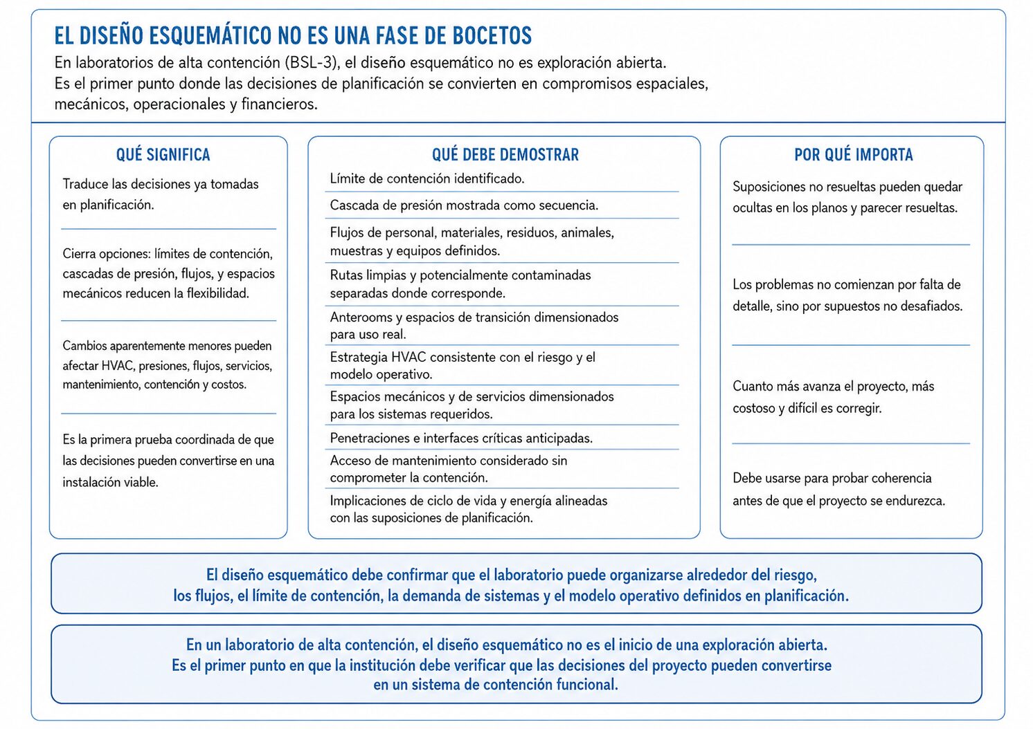 ACL-14