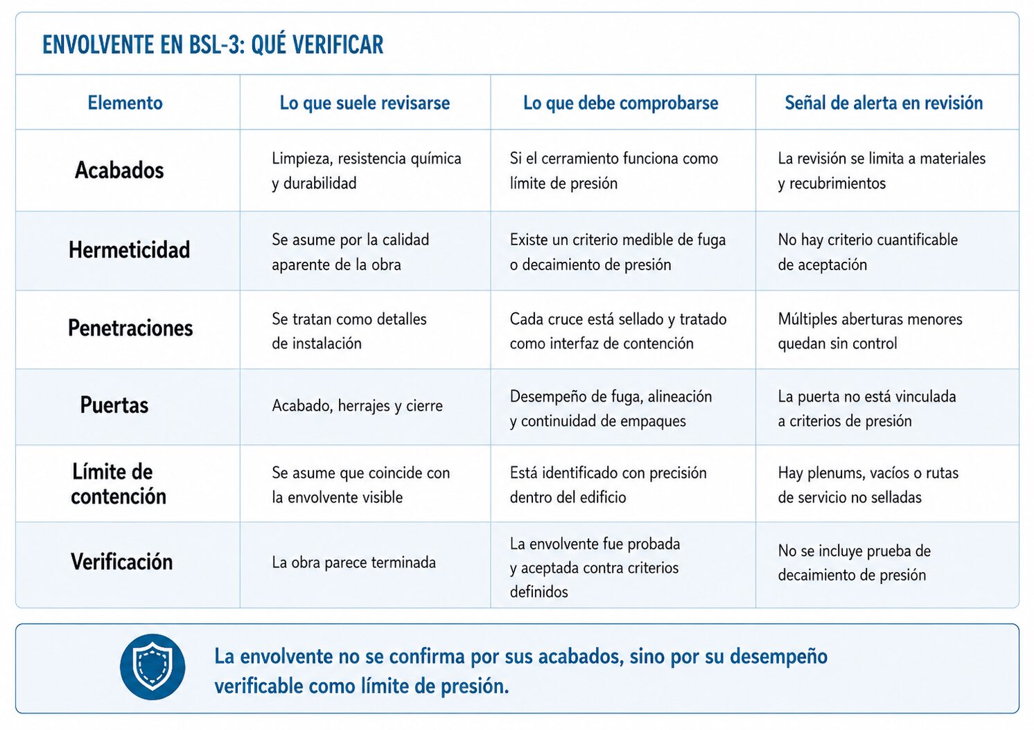 Aclaracion-009