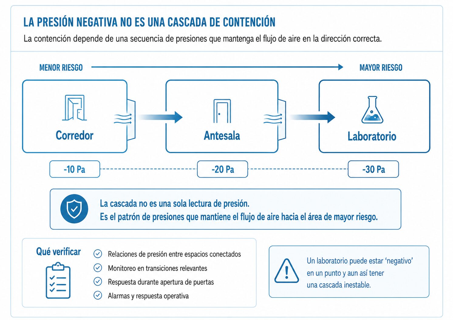Aclaracion-010
