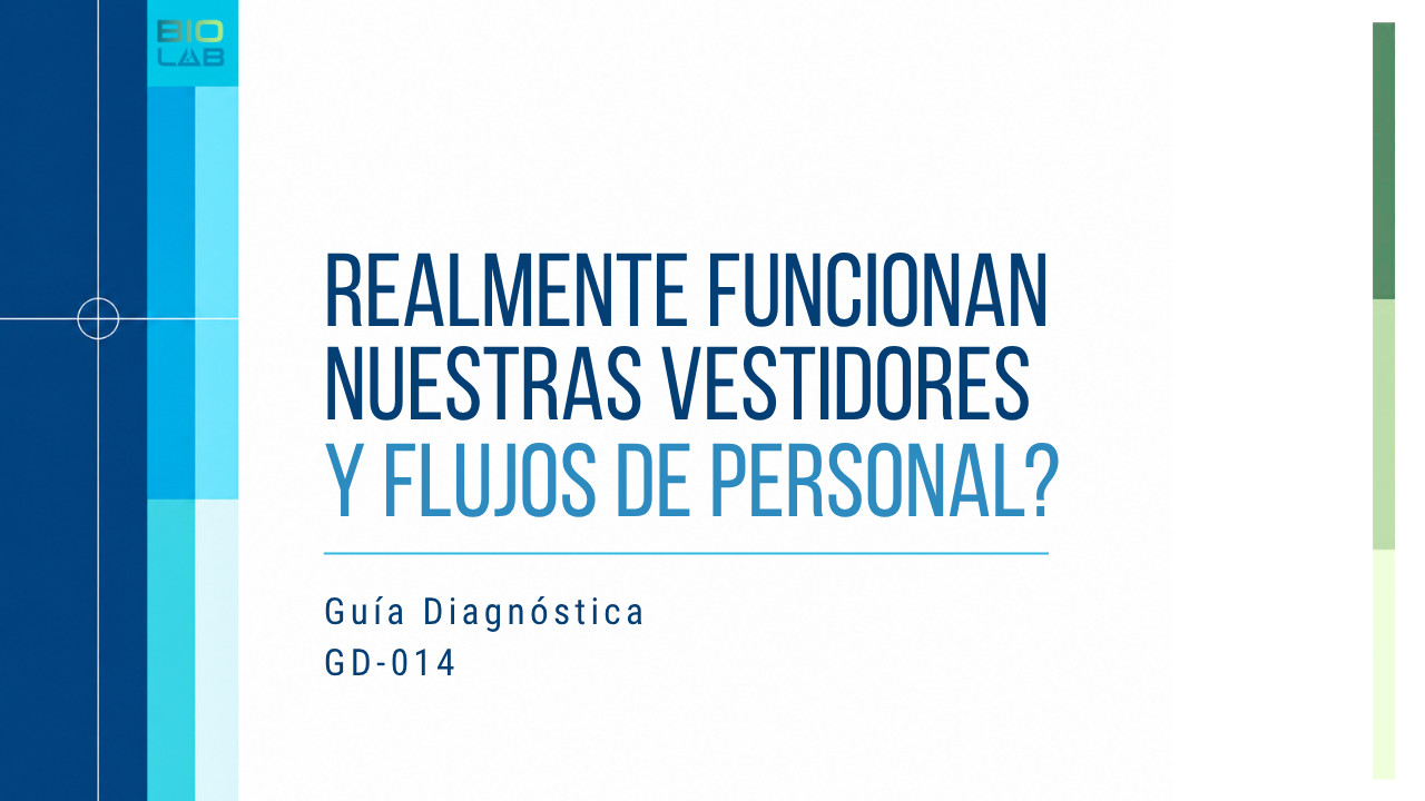 Guía Diagnóstica GD-014 · ¿Realmente funcionan nuestros vestidores y flujos de personal?