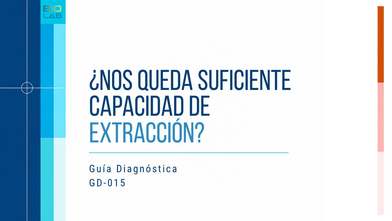 Guía Diagnóstica GD-015 · ¿Nos queda suficiente capacidad de extracción?